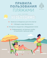 Правила пользования пляжами(необходимо) Правила пользования пляжами(необходимо).