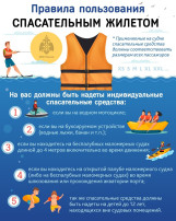 Правила пользования спасательным жилетом Правила пользования спасательным жилетом.